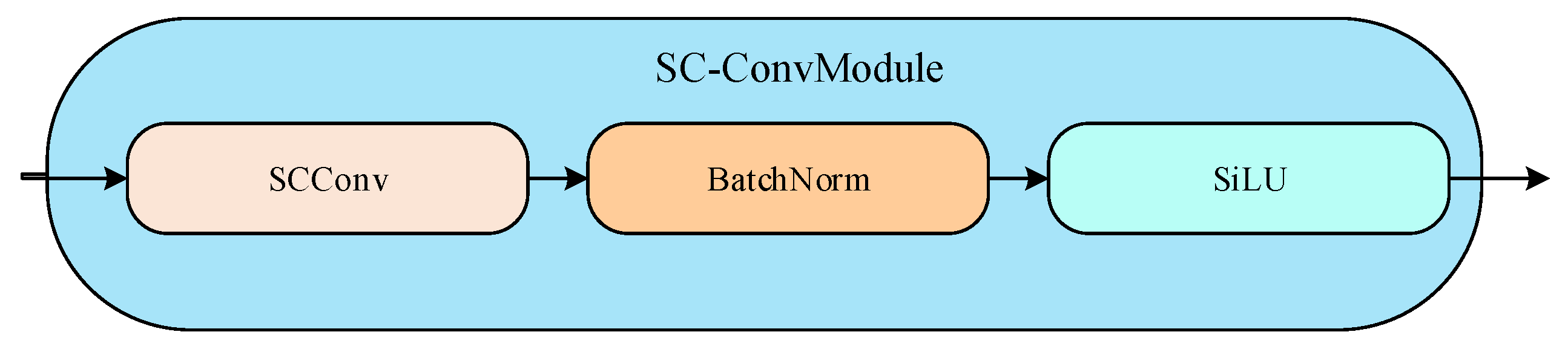 Applsci 14 03321 g005