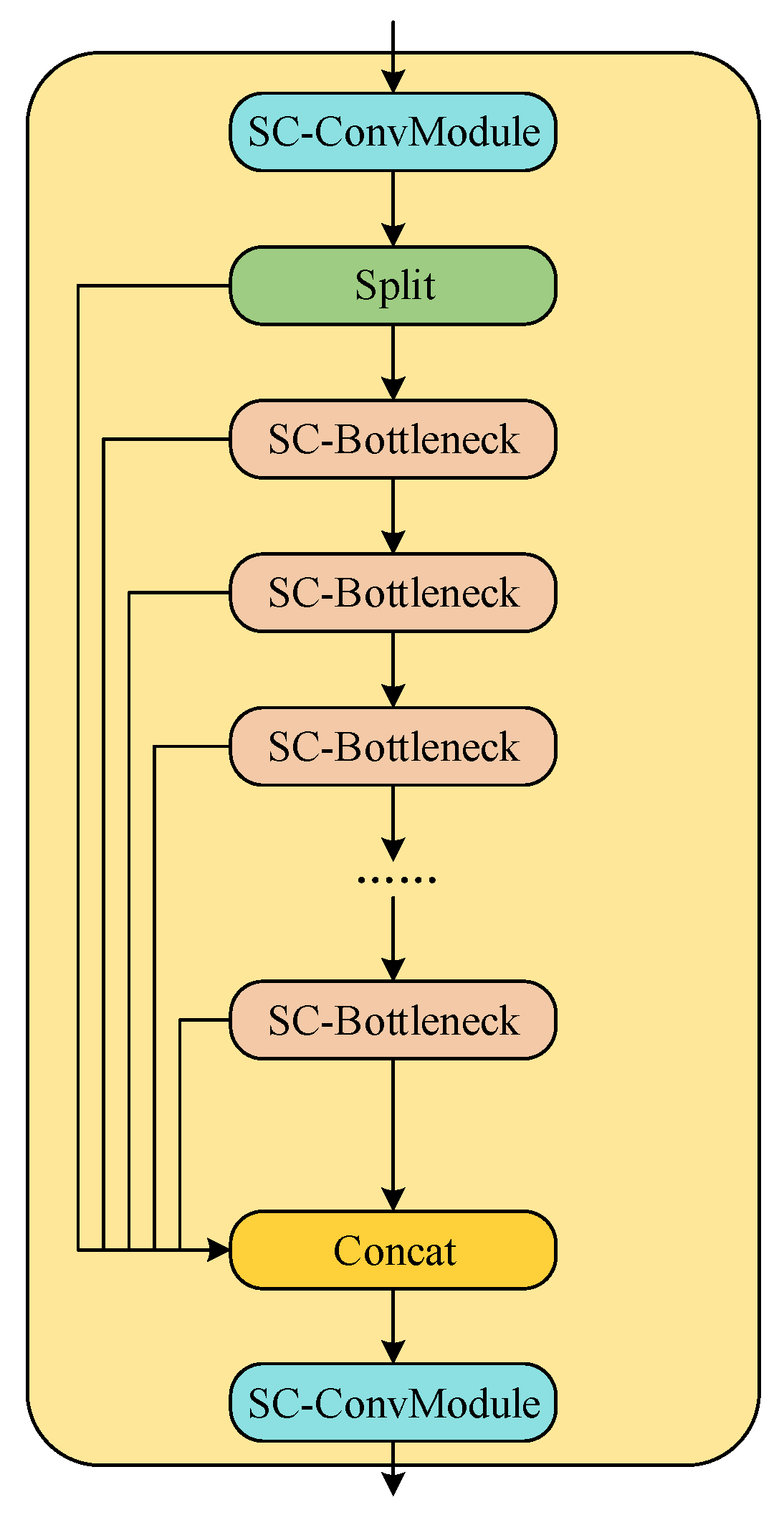 Applsci 14 03321 g007