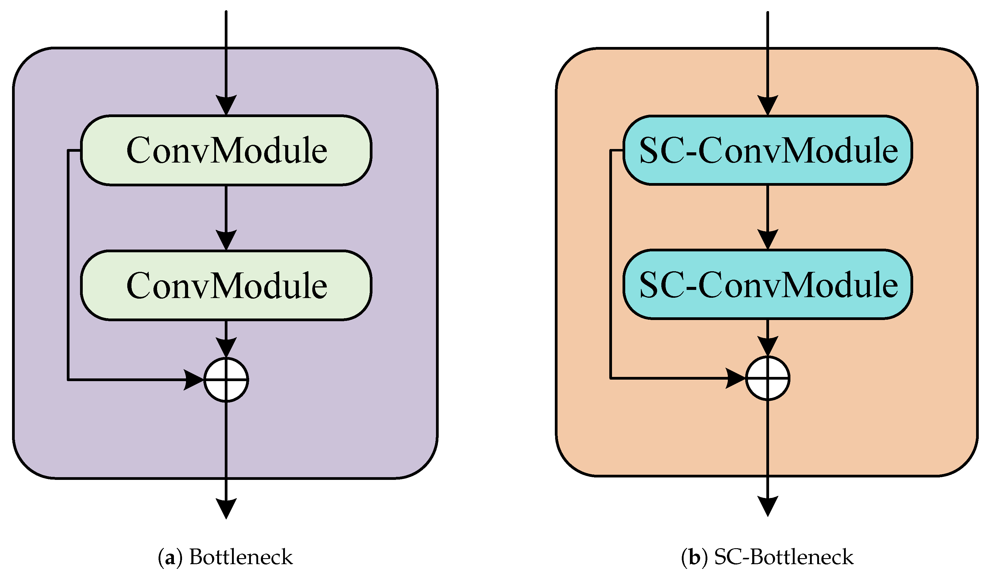 Applsci 14 03321 g008