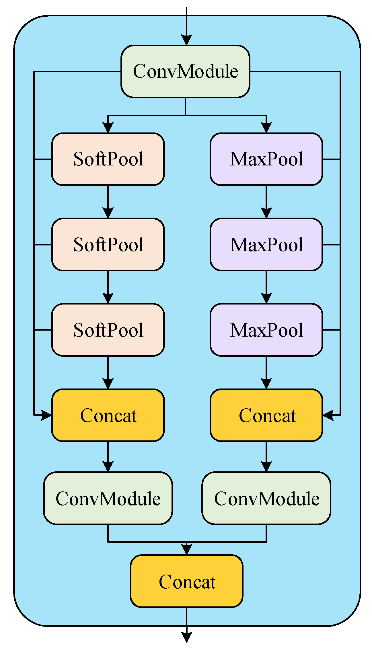 Applsci 14 03321 g009