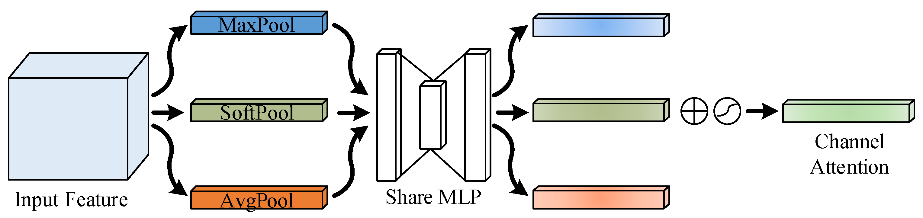 Applsci 14 03321 g011