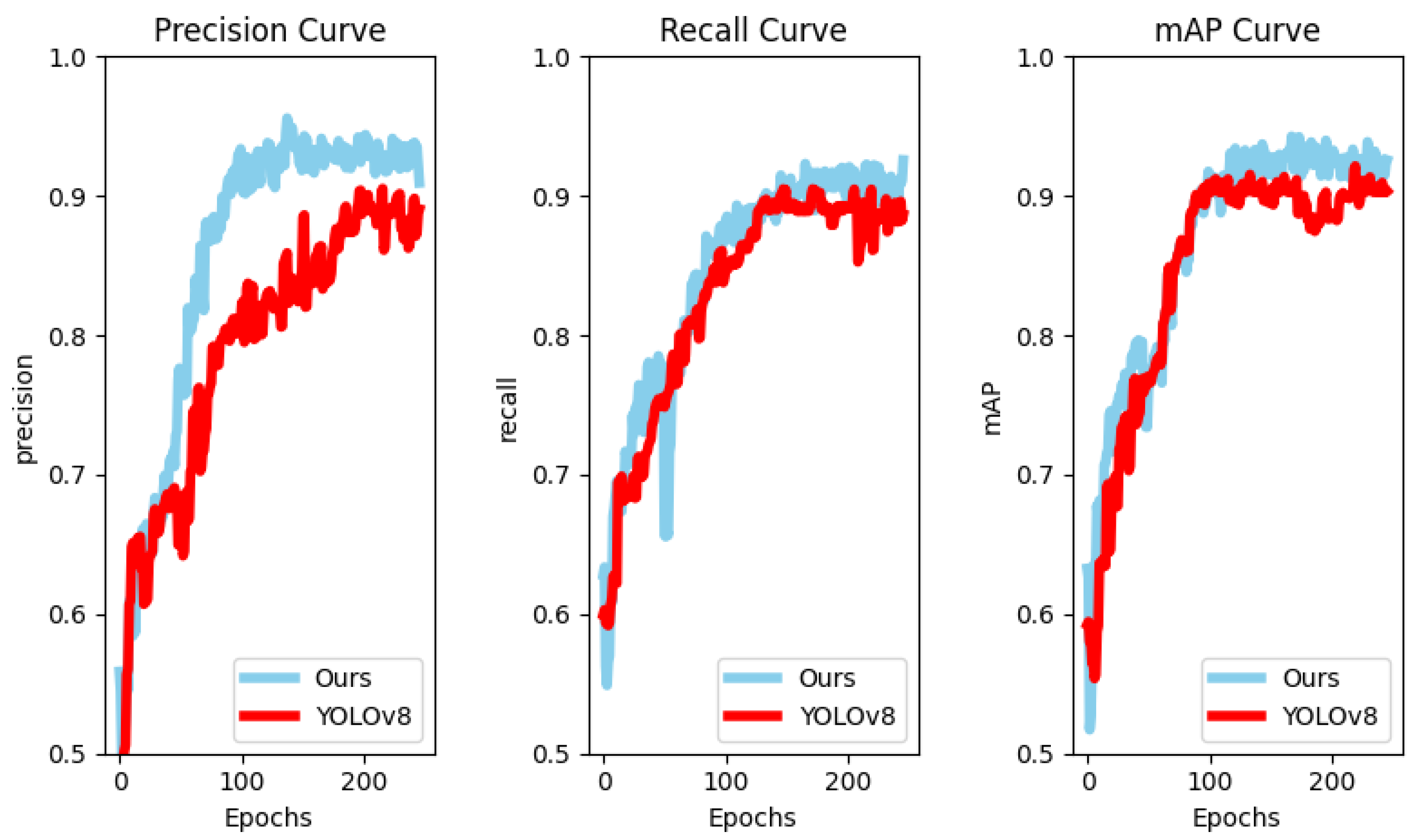 Applsci 14 03321 g017