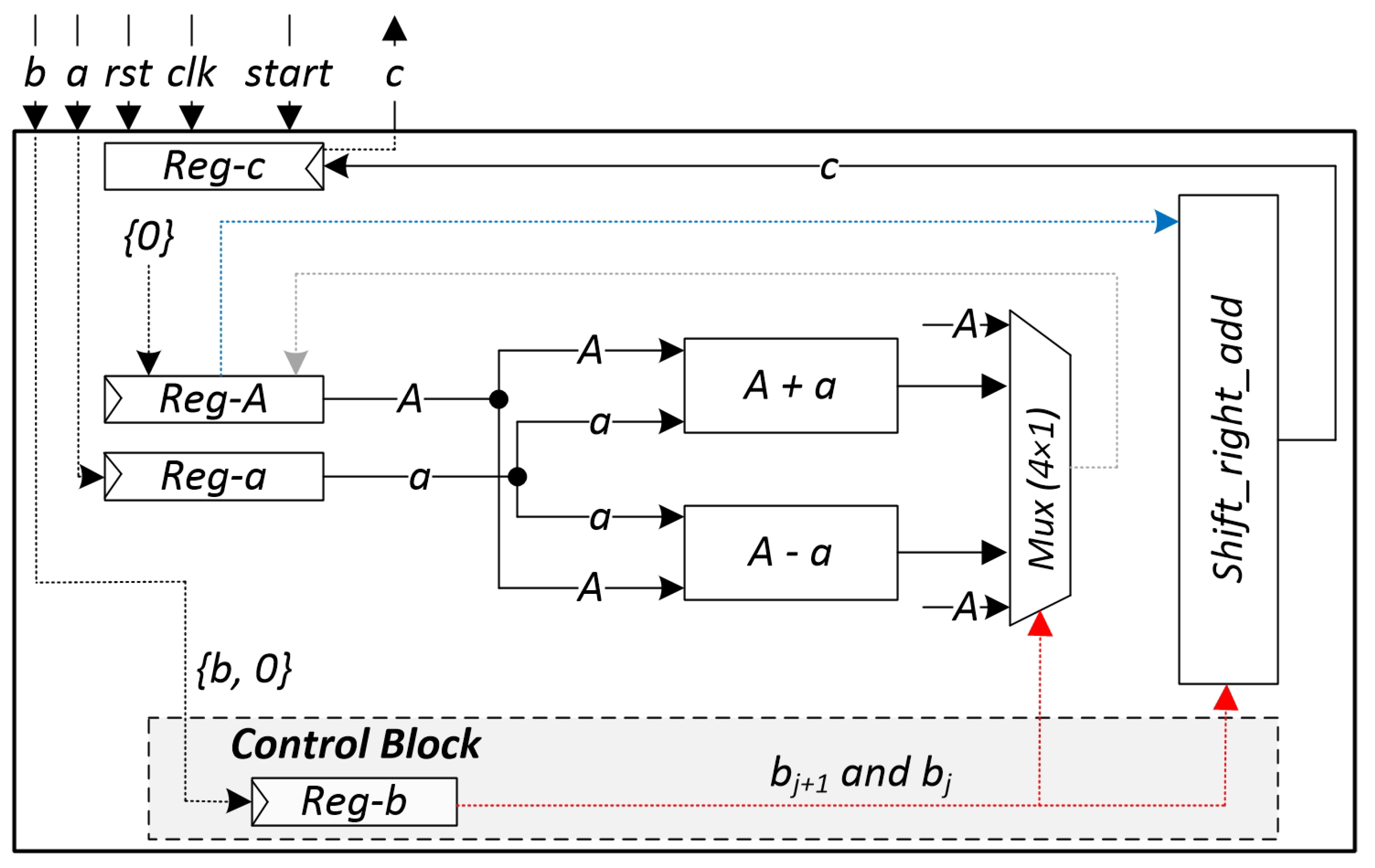 Applsci 14 03323 g001
