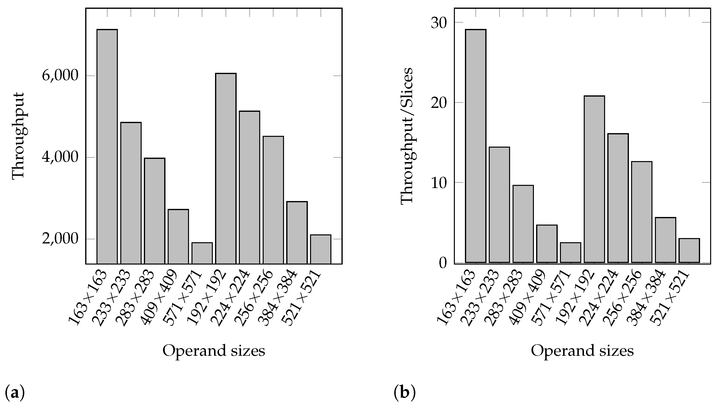 Applsci 14 03323 g004