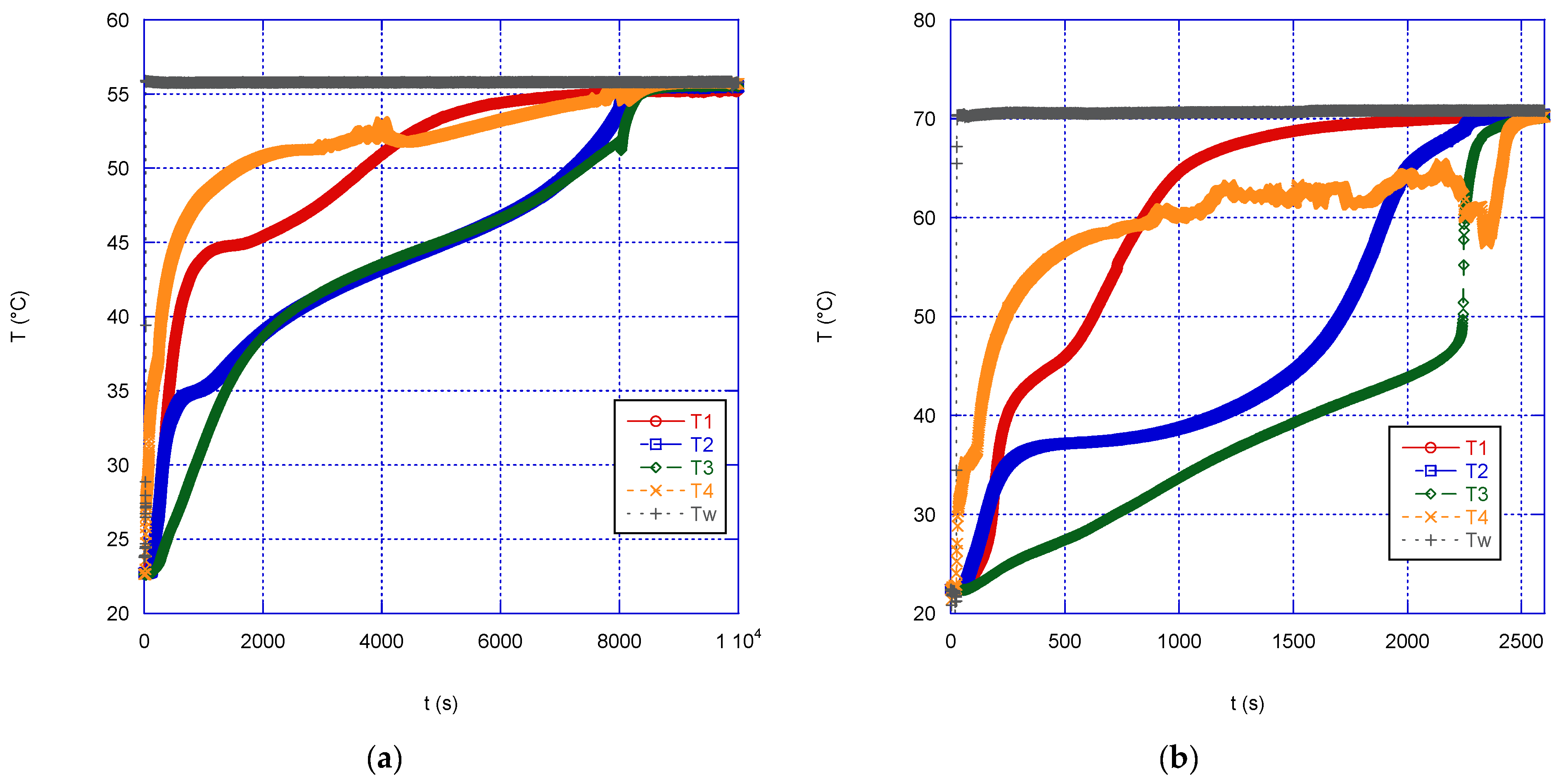 Applsci 14 03326 g004