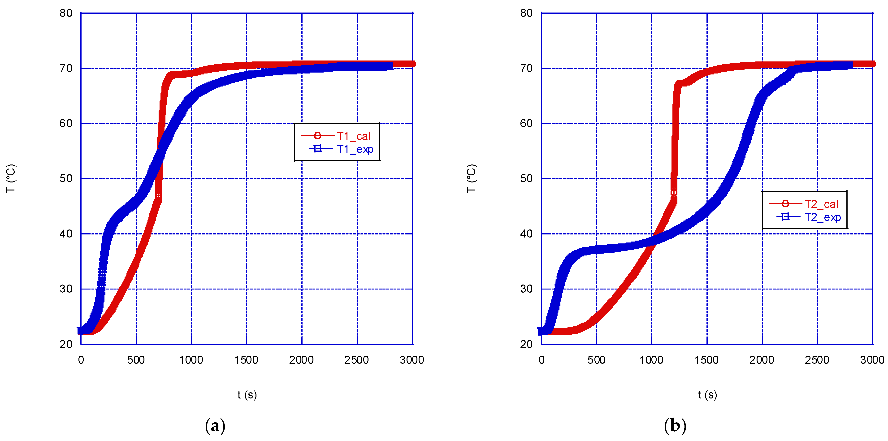 Applsci 14 03326 g008a