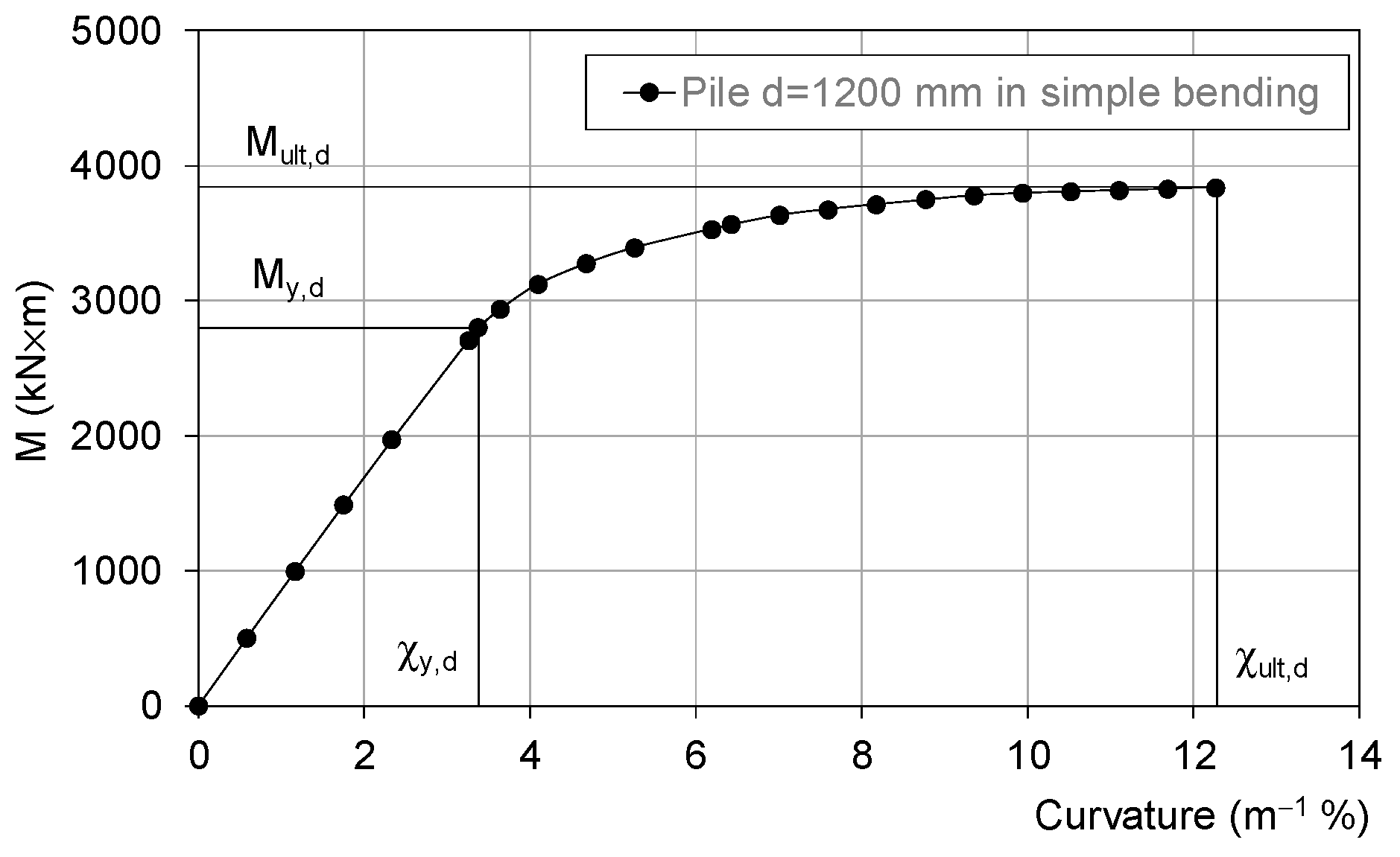 Applsci 14 03334 g004 Applsci 14 03334 g004