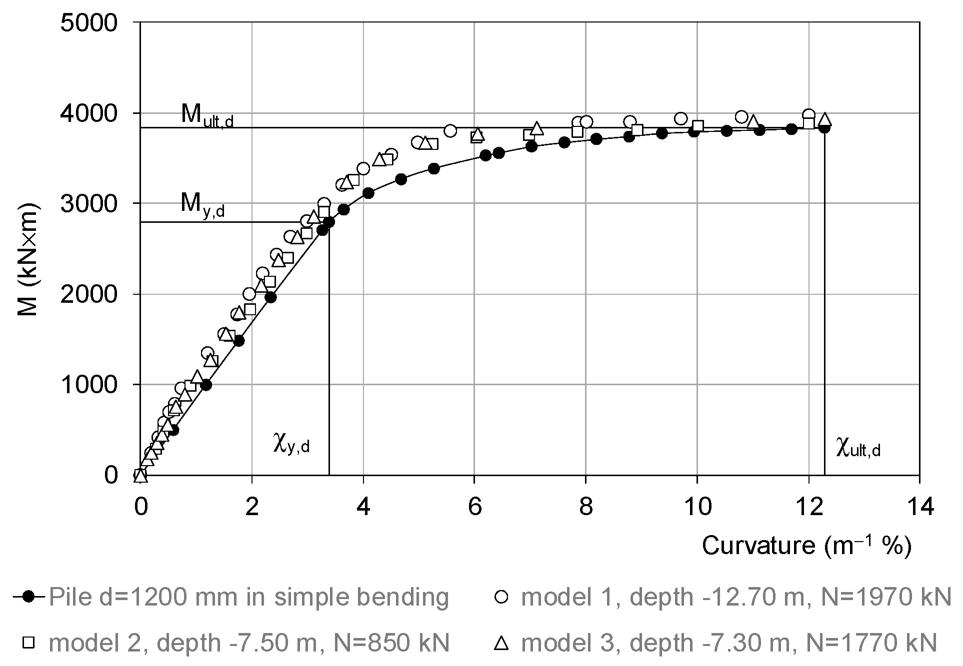 Applsci 14 03334 g006 Applsci 14 03334 g006