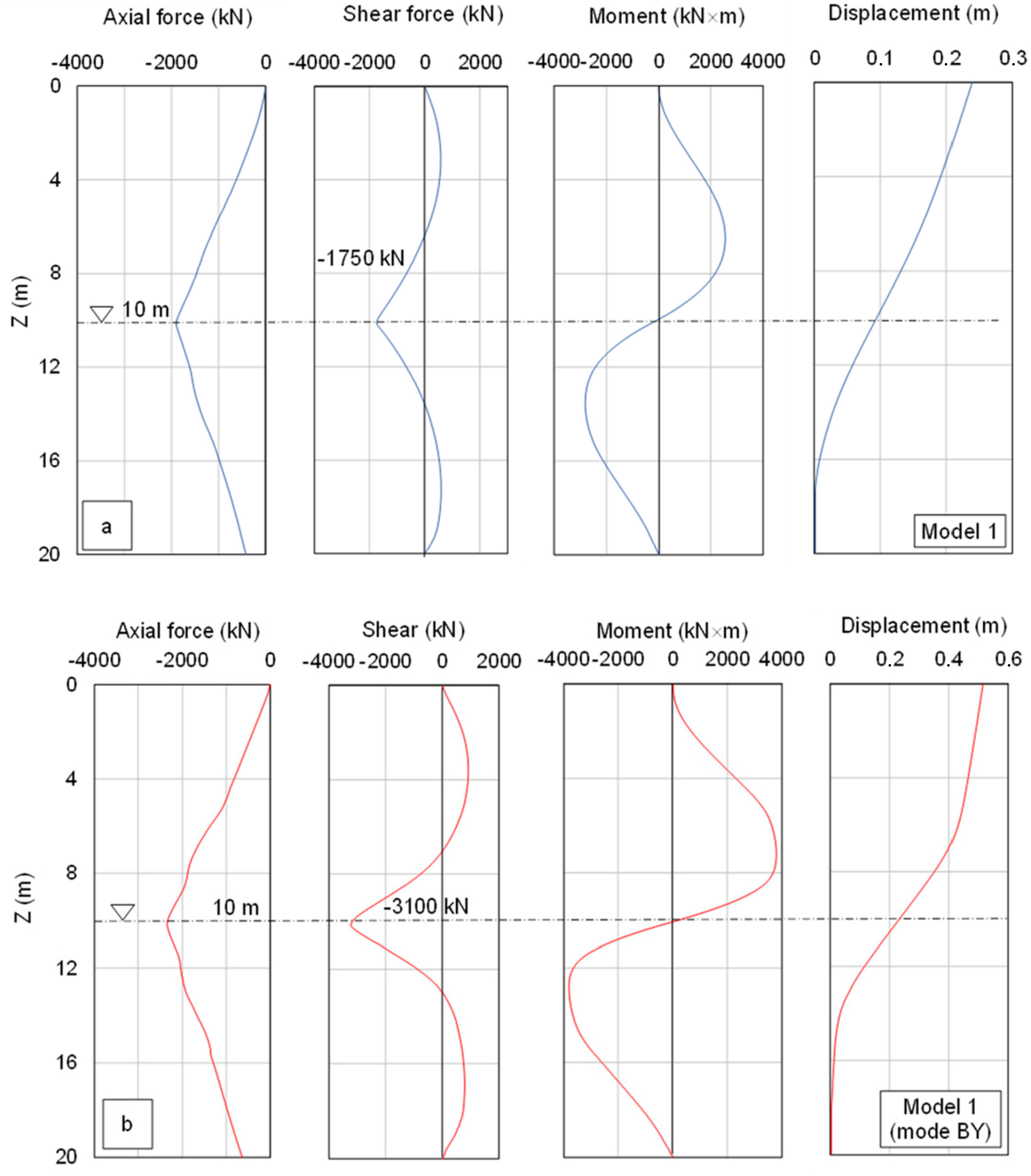 Applsci 14 03334 g007 Applsci 14 03334 g007