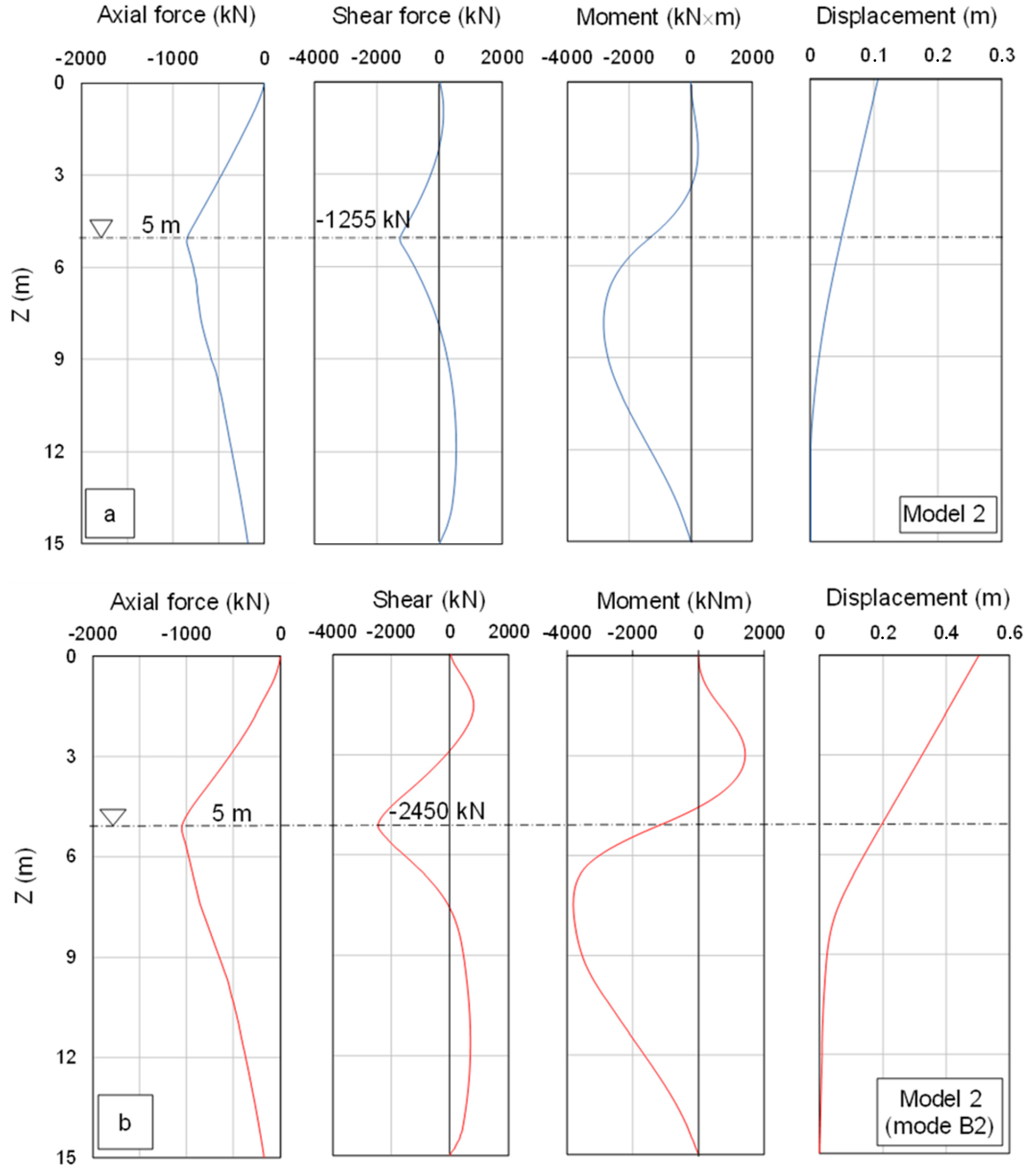 Applsci 14 03334 g008 Applsci 14 03334 g008