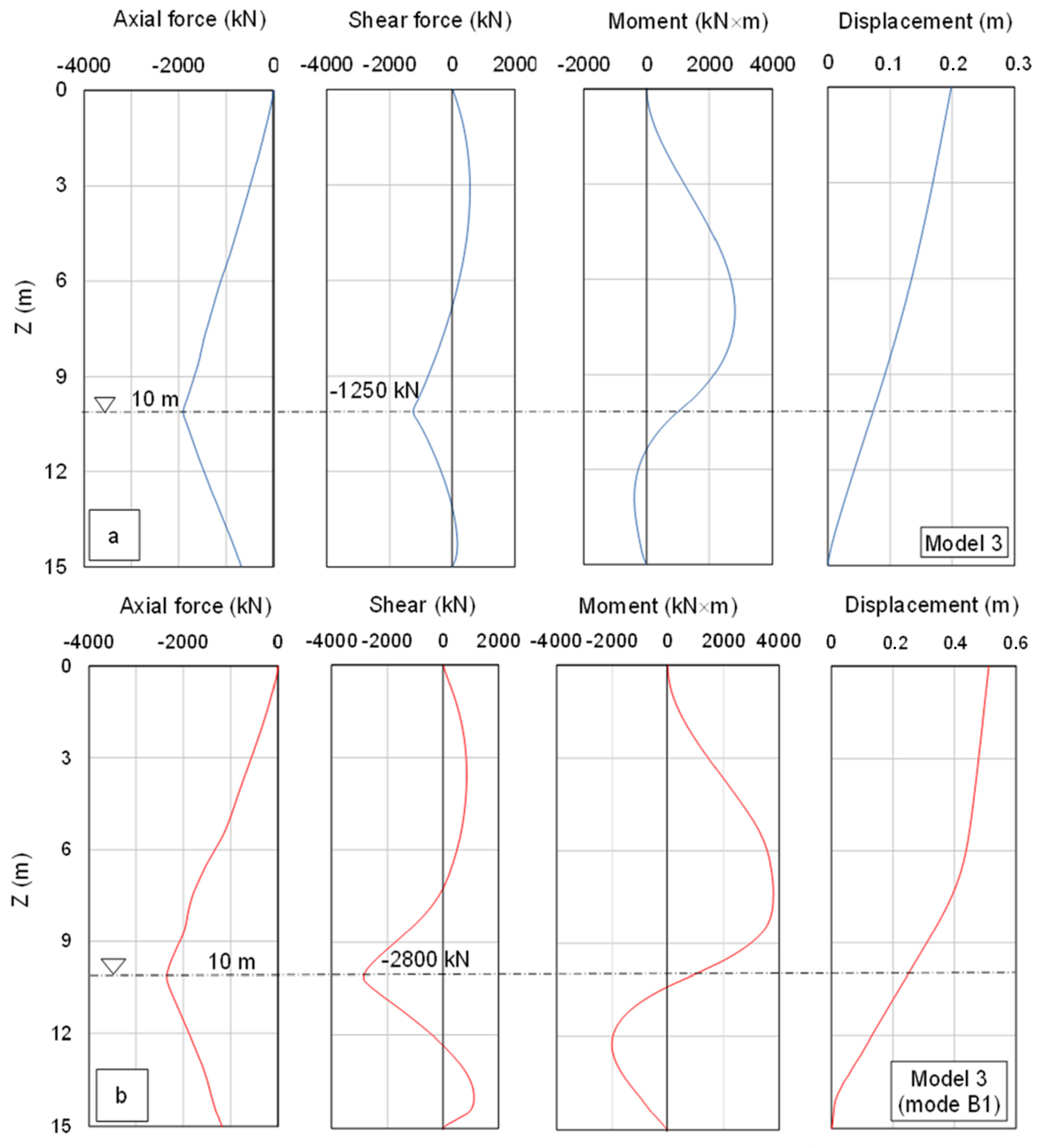 Applsci 14 03334 g009 Applsci 14 03334 g009