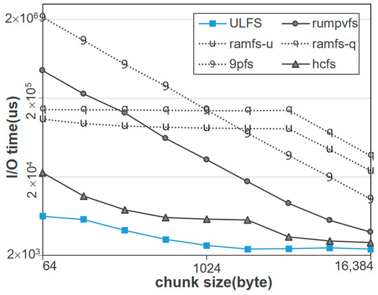 Applsci 14 03342 g006