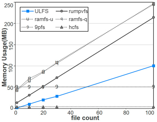 Applsci 14 03342 g008
