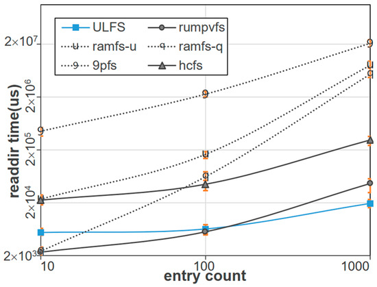 Applsci 14 03342 g010