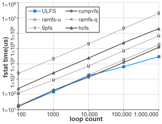 Applsci 14 03342 g012