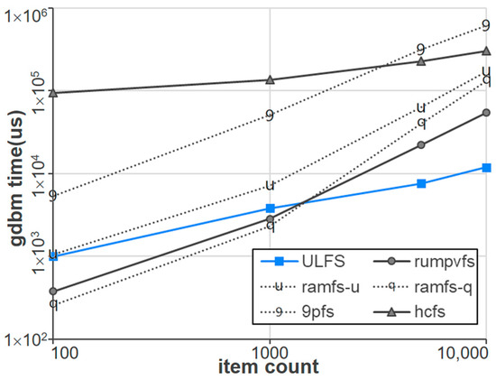 Applsci 14 03342 g013