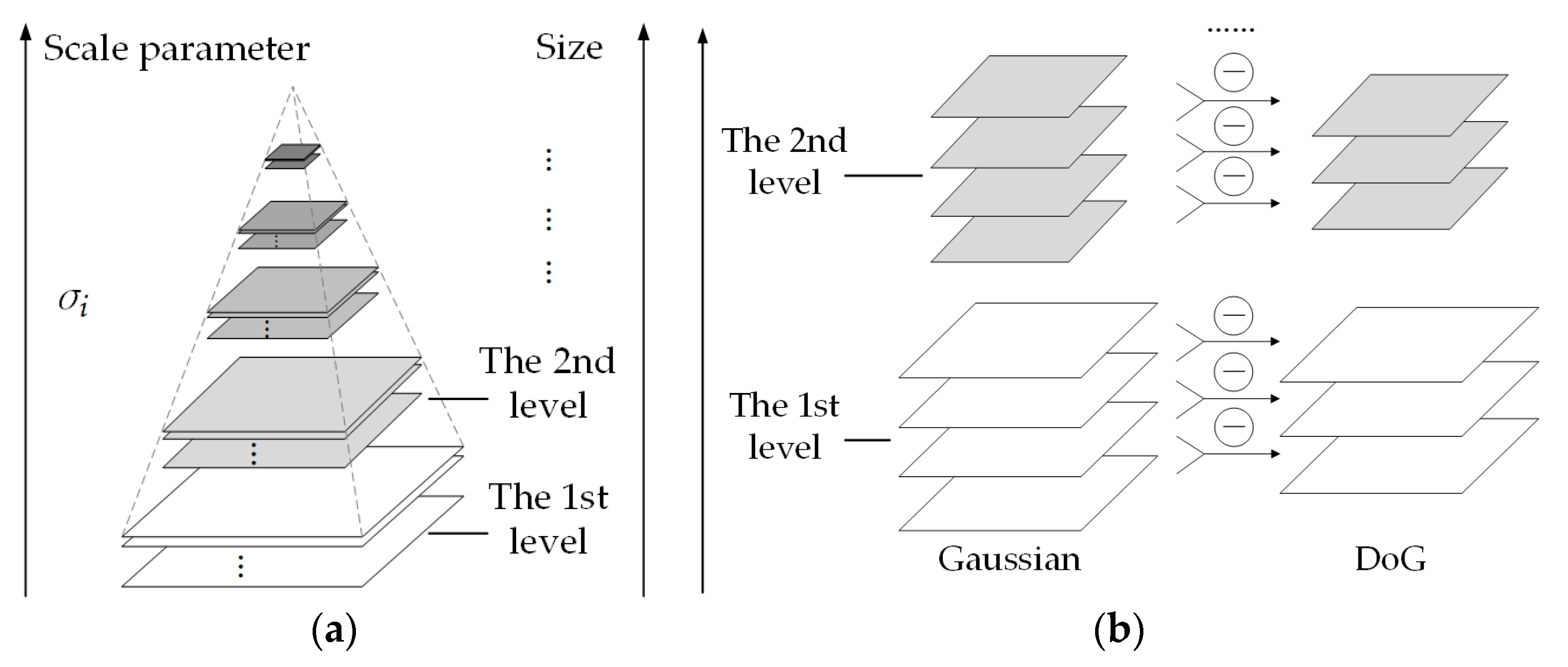 Applsci 14 03347 g001