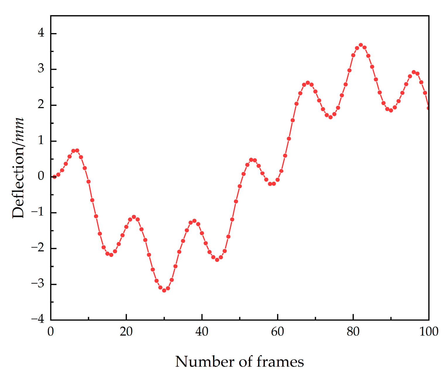 Applsci 14 03347 g011