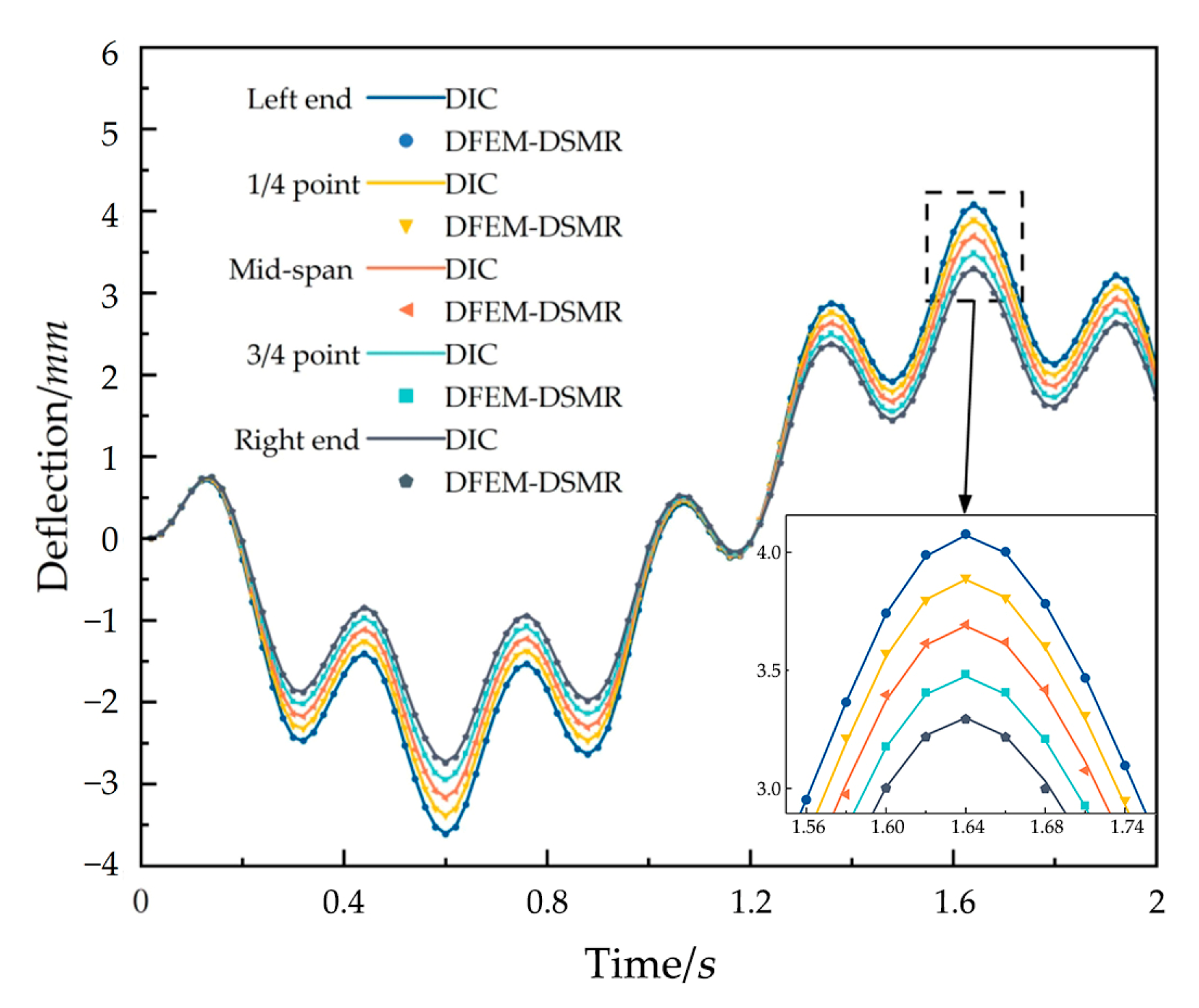 Applsci 14 03347 g015