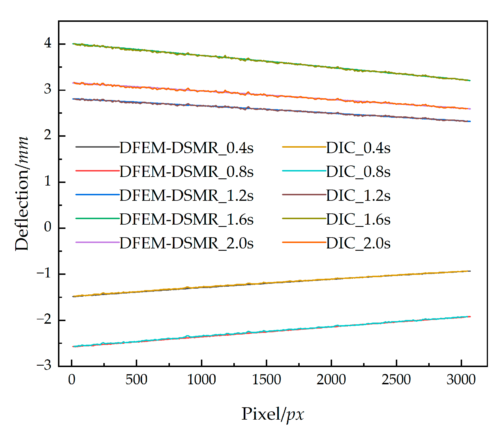 Applsci 14 03347 g016