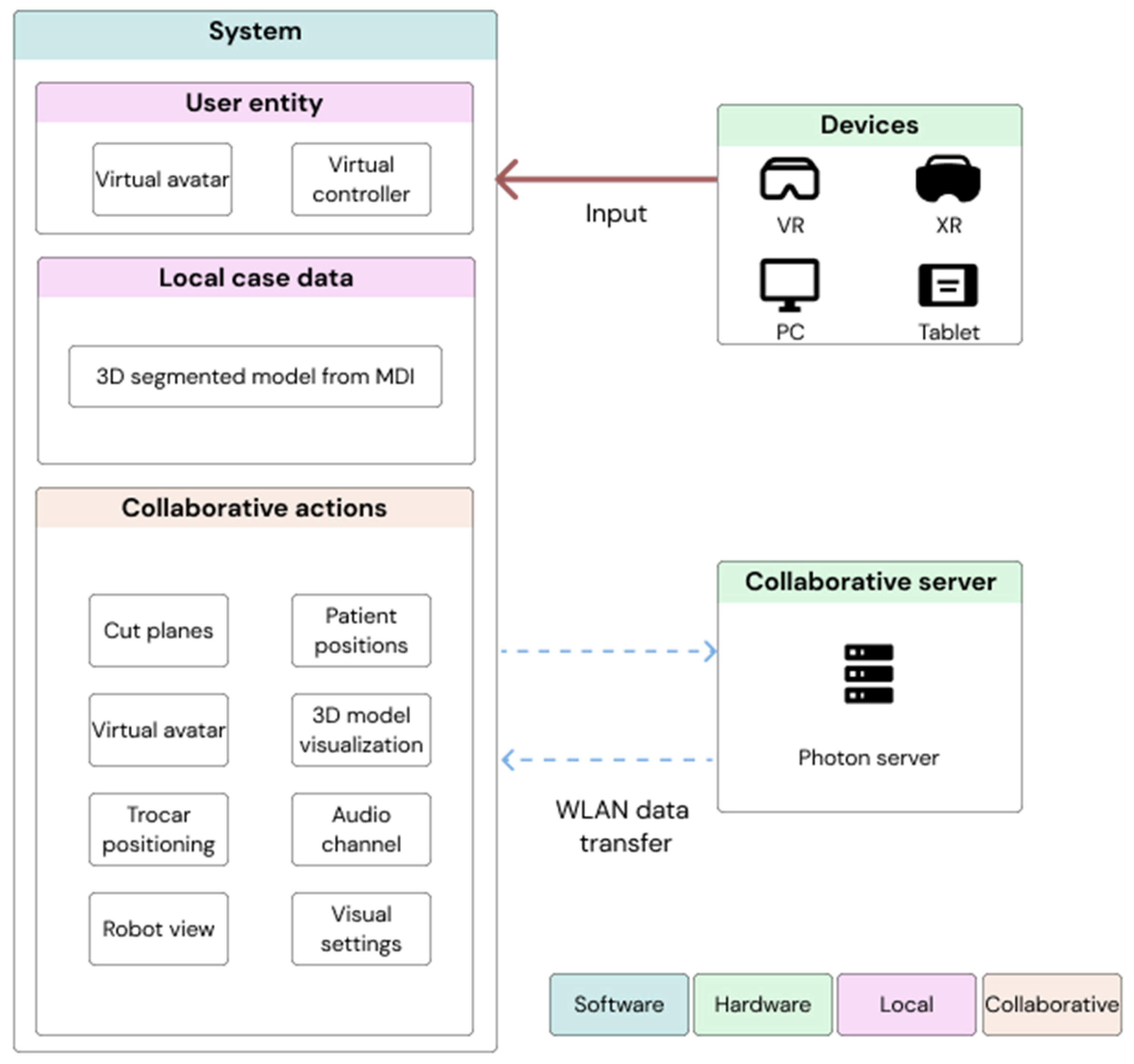 Applsci 14 03349 g002