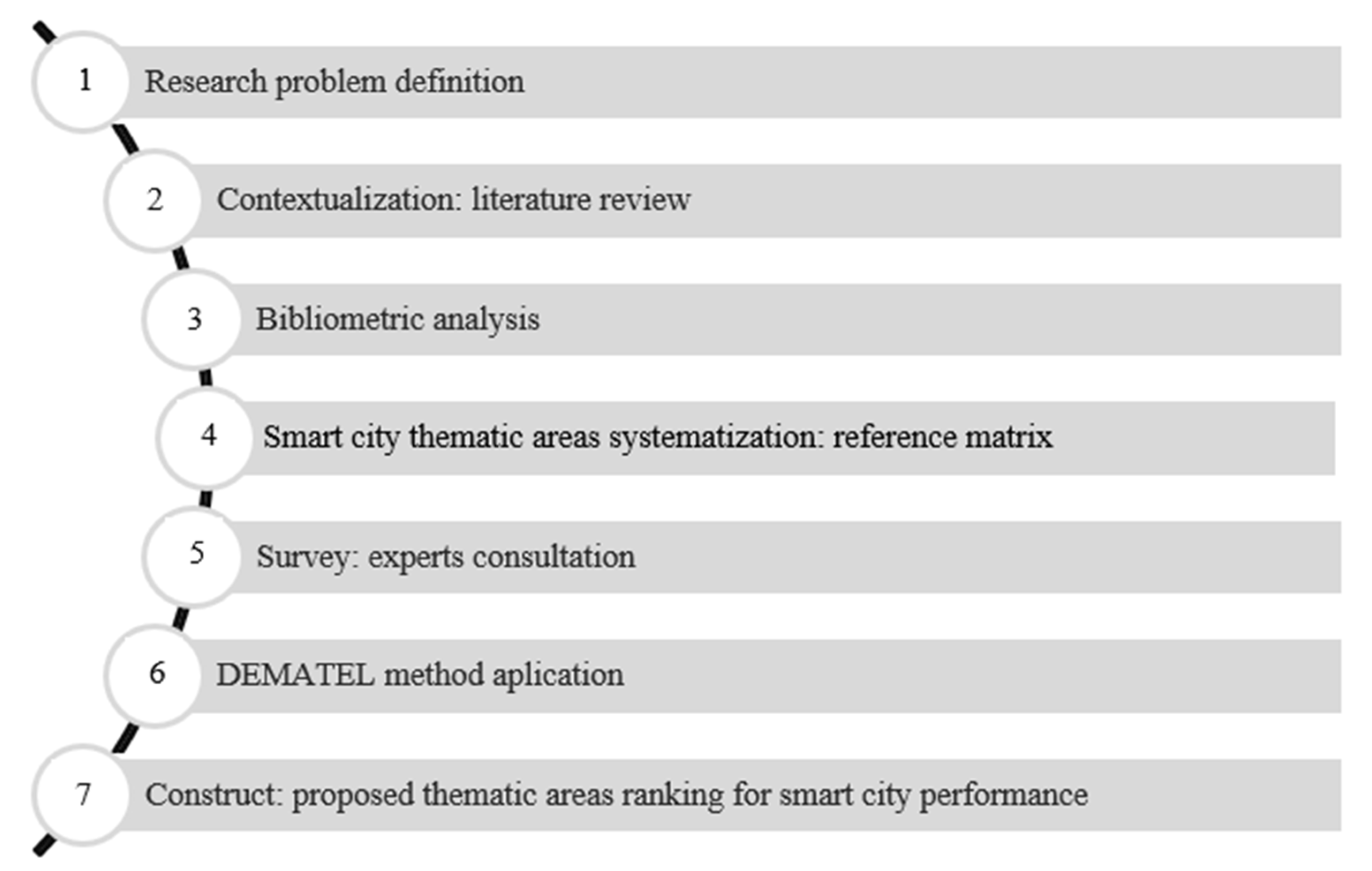 Applsci 14 03351 g001