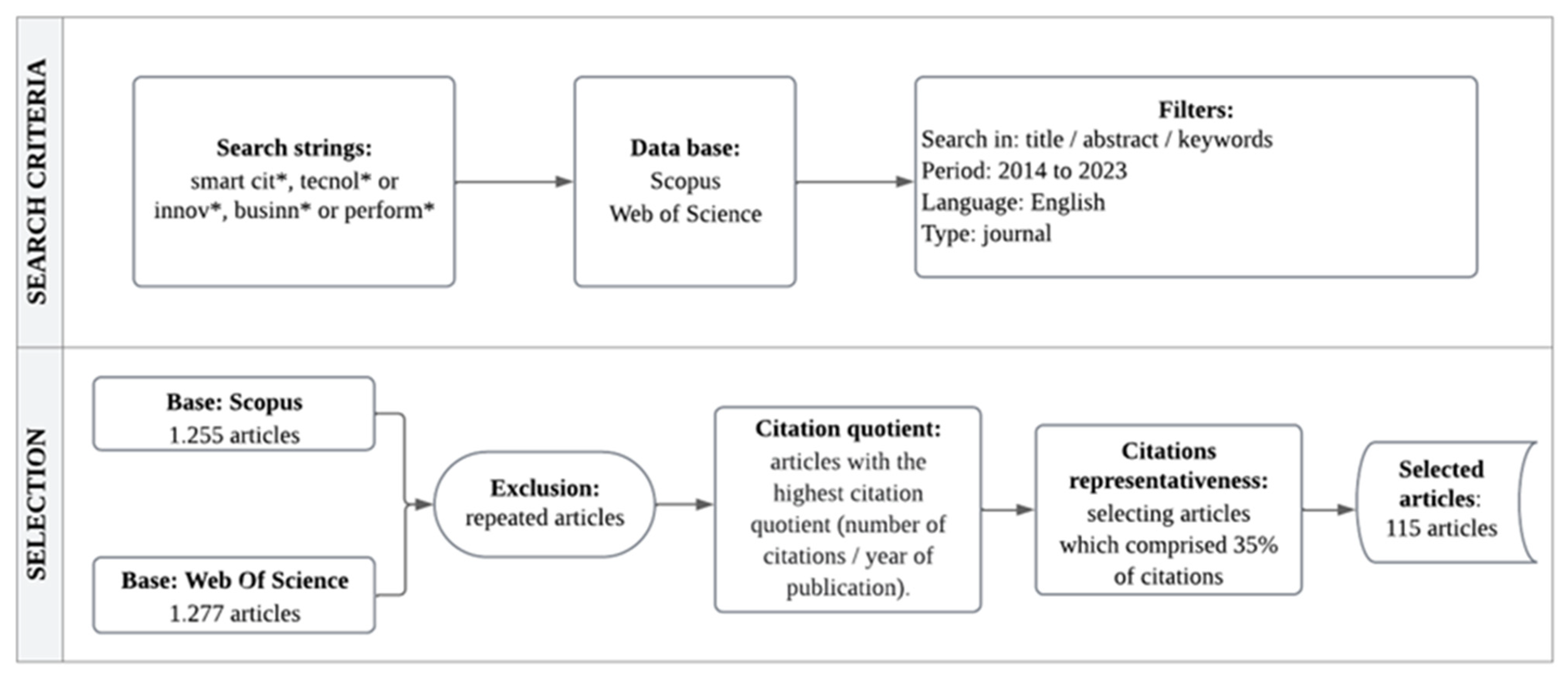 Applsci 14 03351 g002