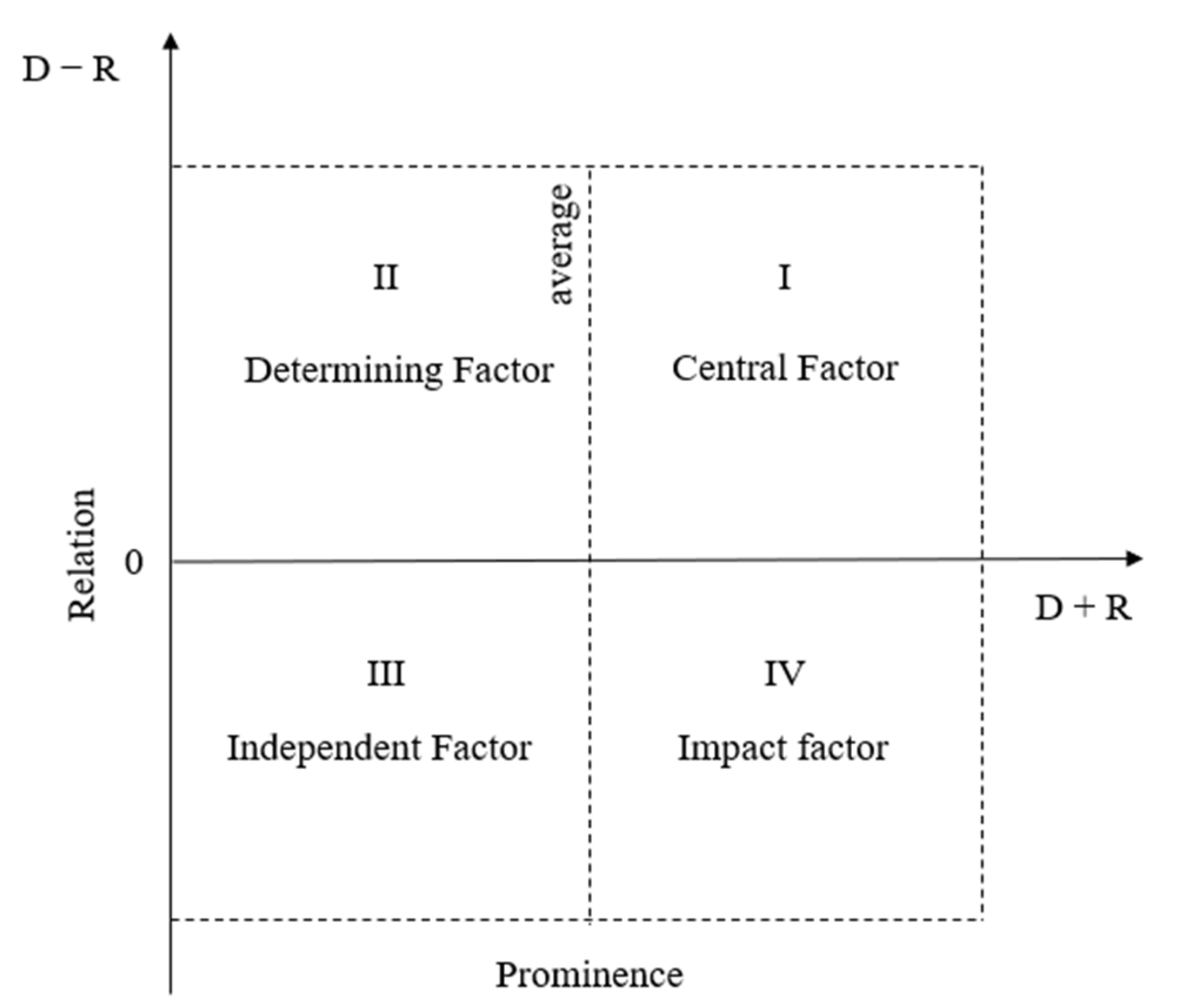 Applsci 14 03351 g003