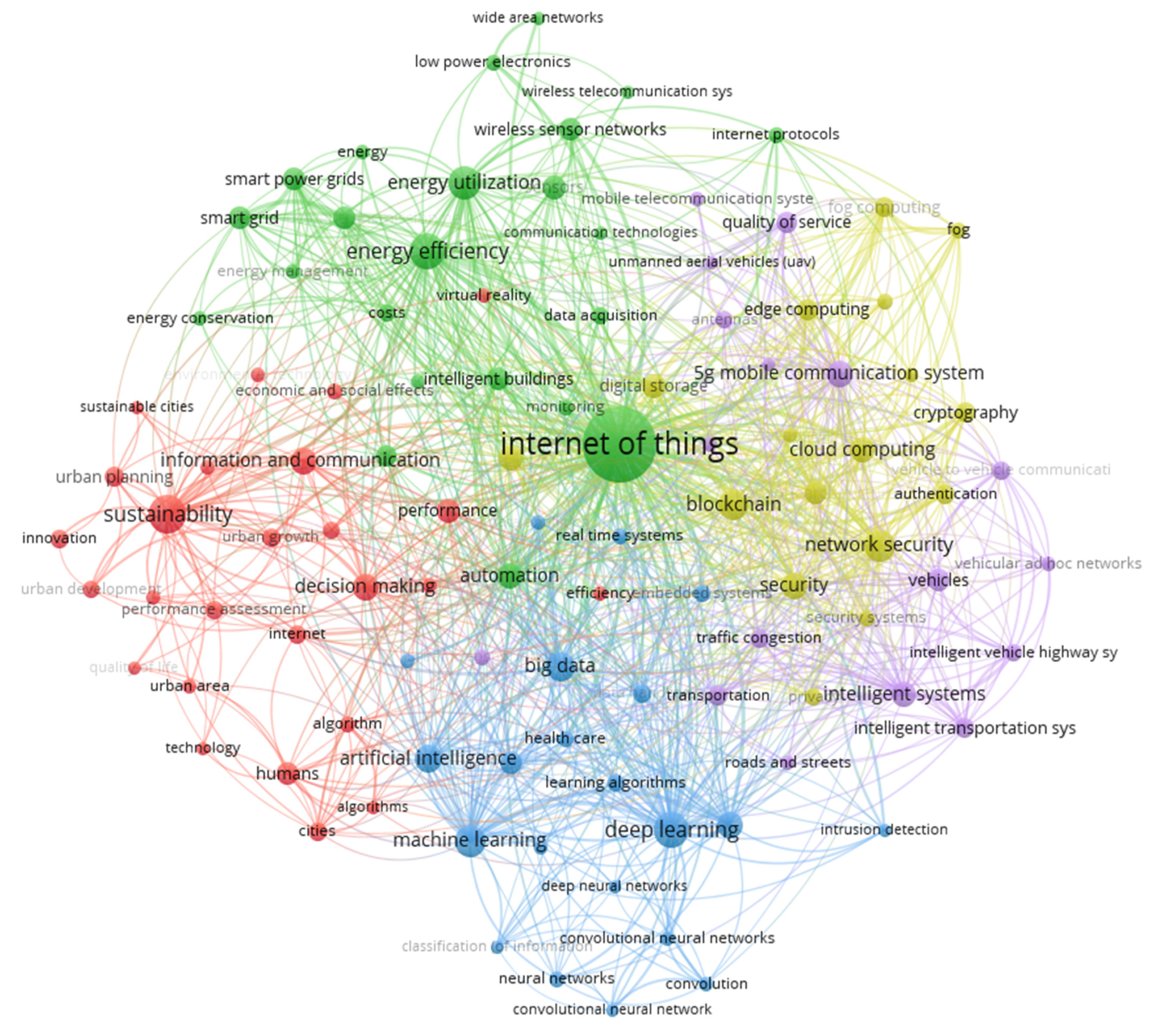 Applsci 14 03351 g004