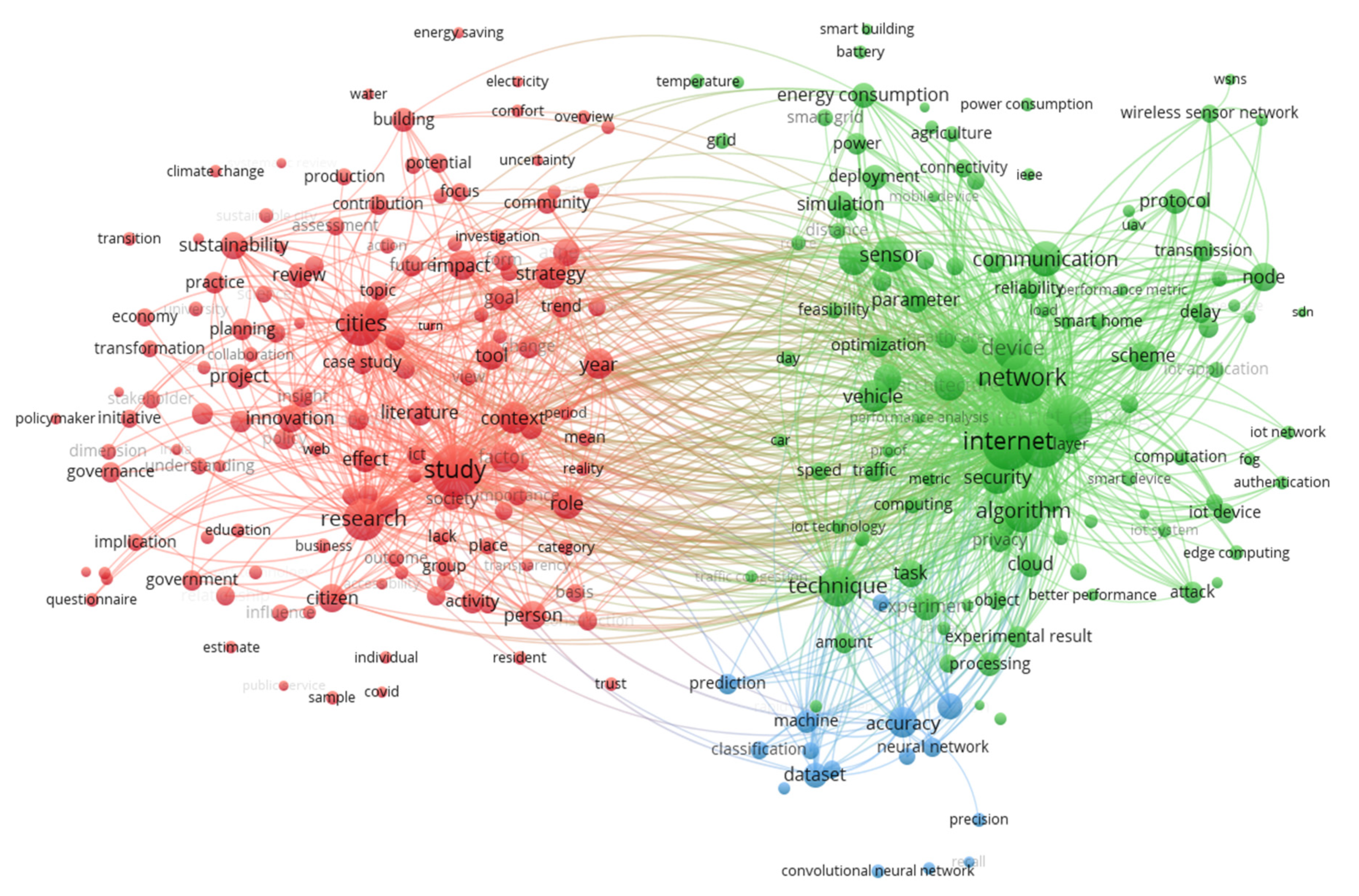 Applsci 14 03351 g005