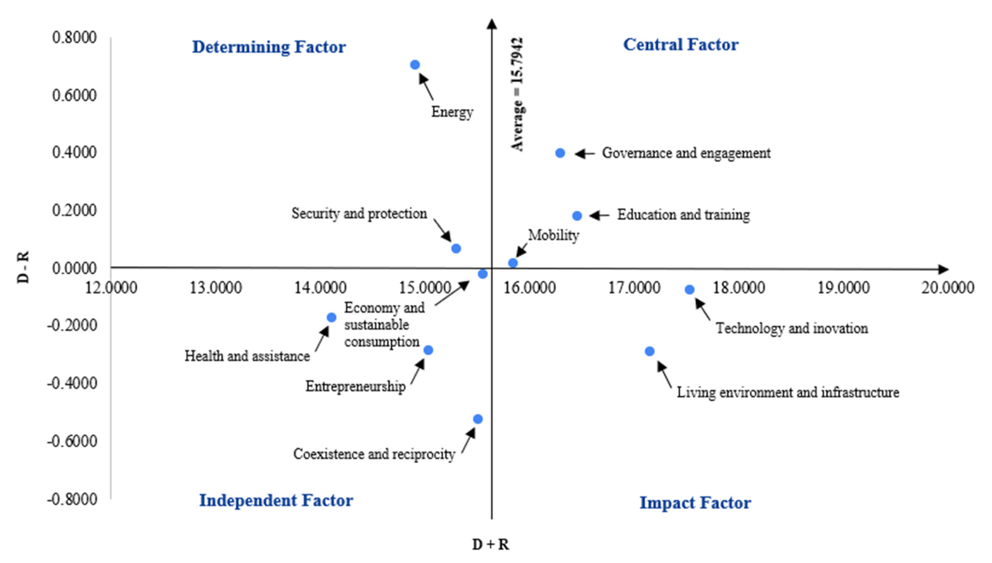 Applsci 14 03351 g006