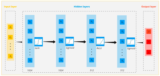 Applsci 14 03354 i003
