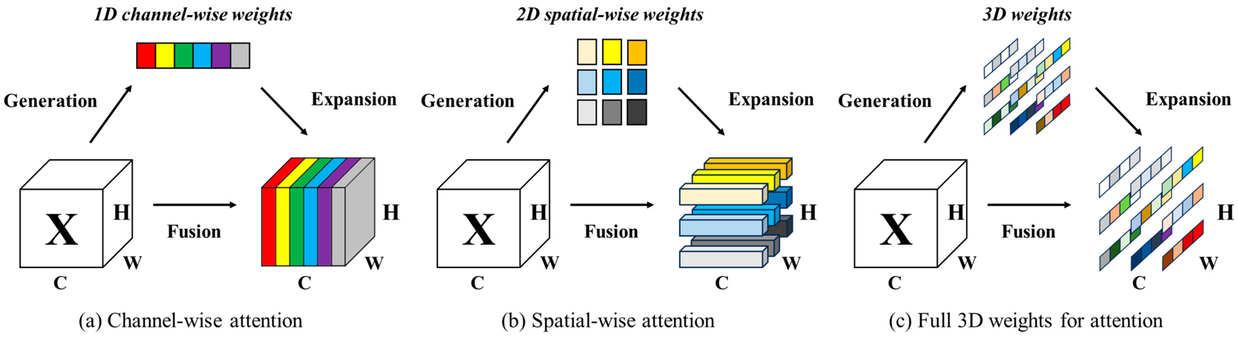 Applsci 14 03360 g005 Applsci 14 03360 g005