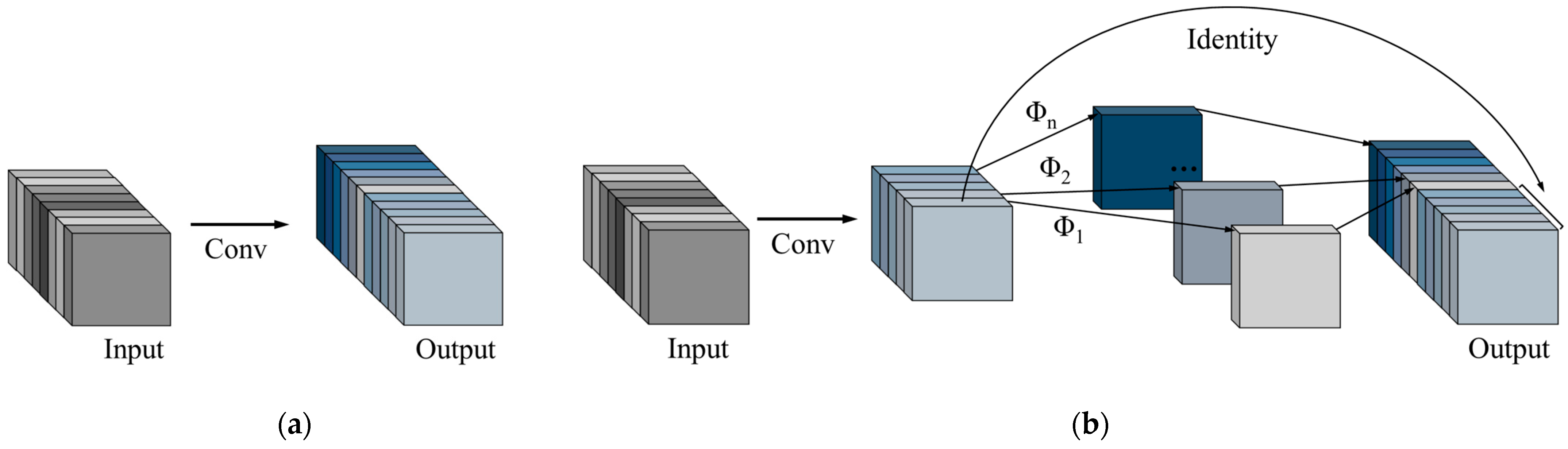 Applsci 14 03360 g006 Applsci 14 03360 g006