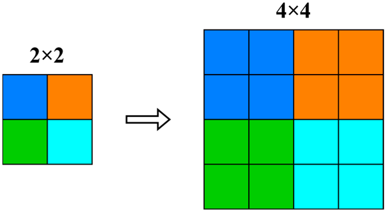 Applsci 14 03360 g007 Applsci 14 03360 g007
