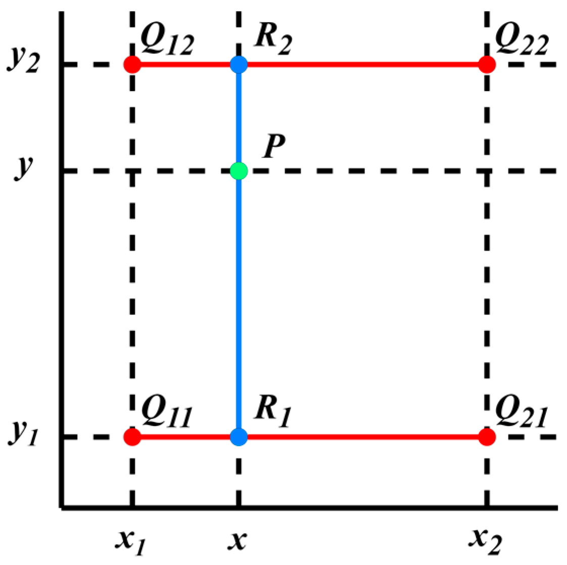 Applsci 14 03360 g009 Applsci 14 03360 g009