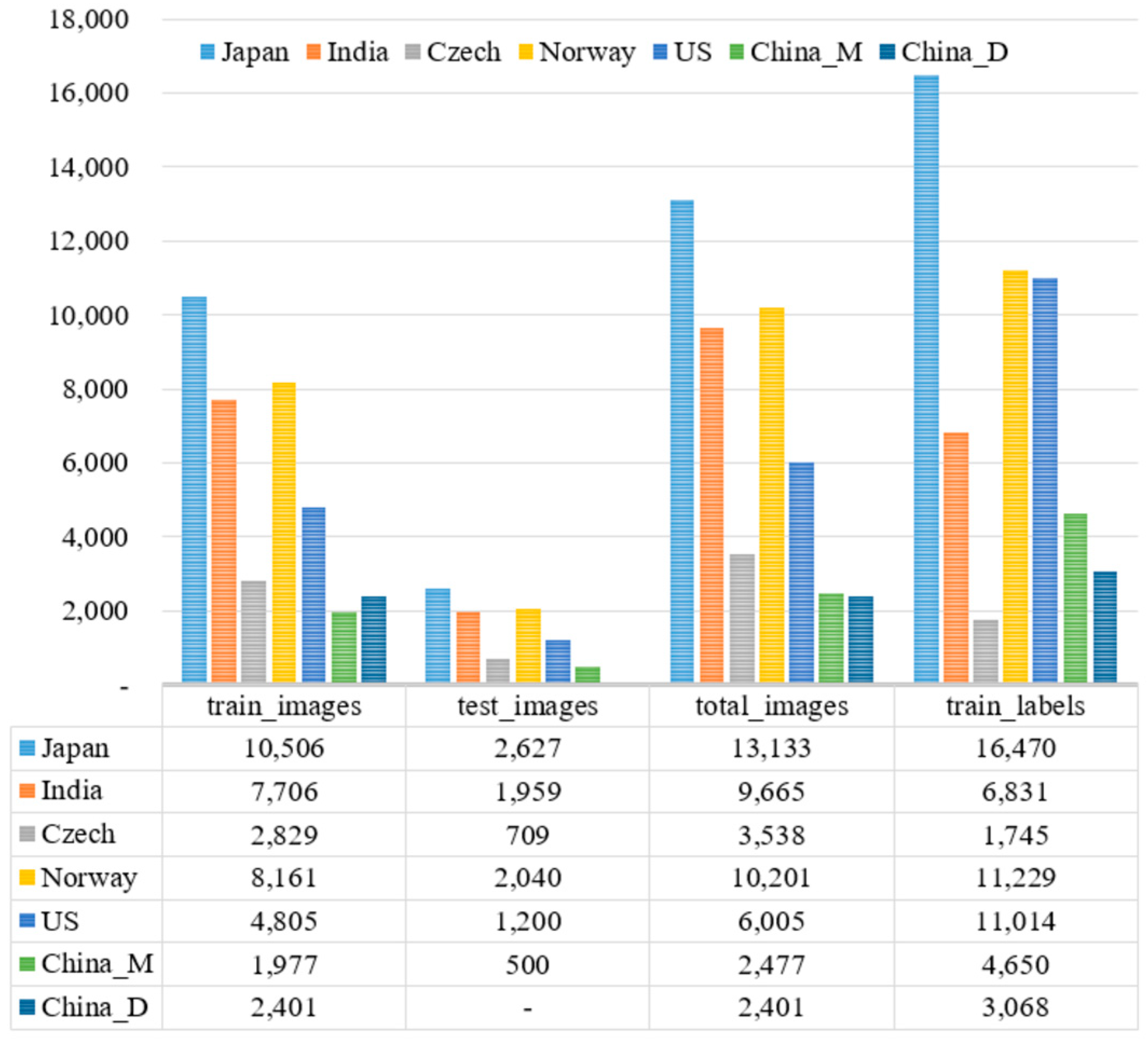 Applsci 14 03360 g011 Applsci 14 03360 g011