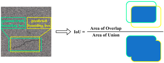 Applsci 14 03360 g012