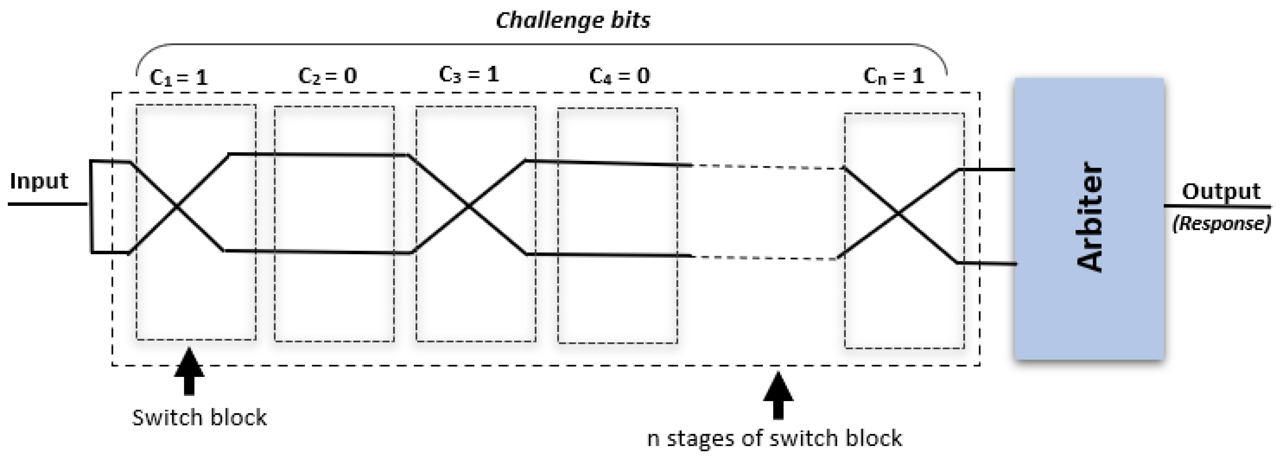 Applsci 14 03363 g001