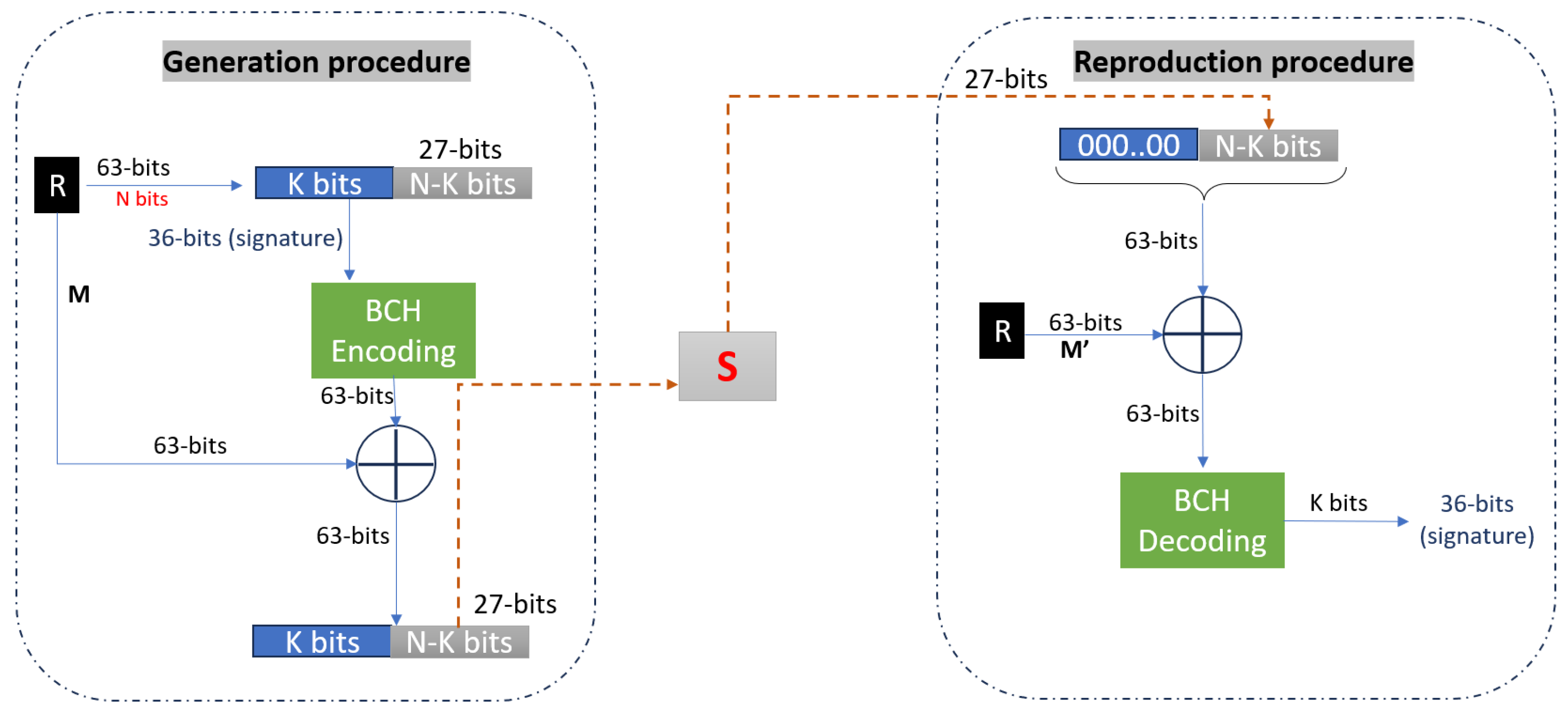 Applsci 14 03363 g002