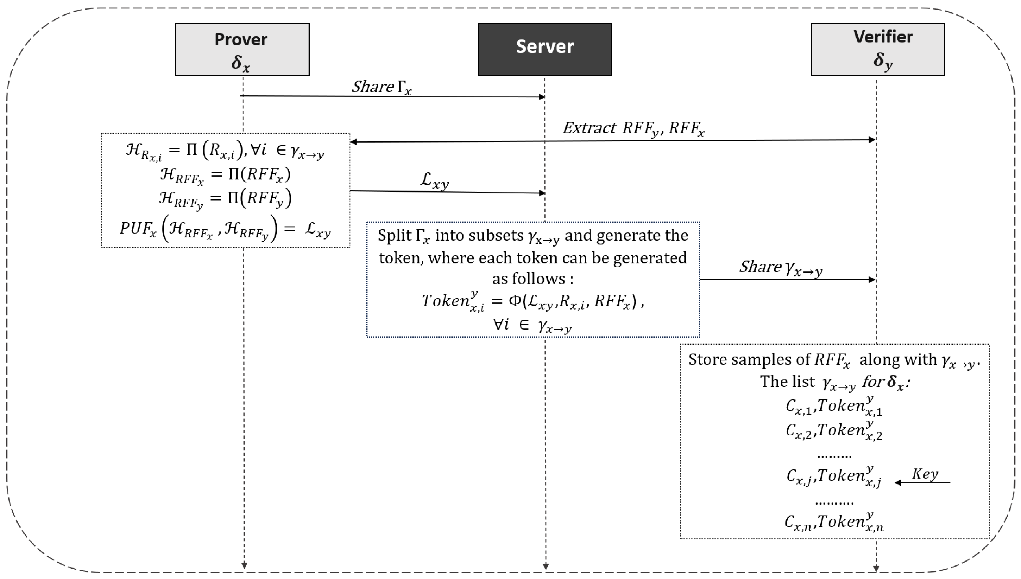 Applsci 14 03363 g003