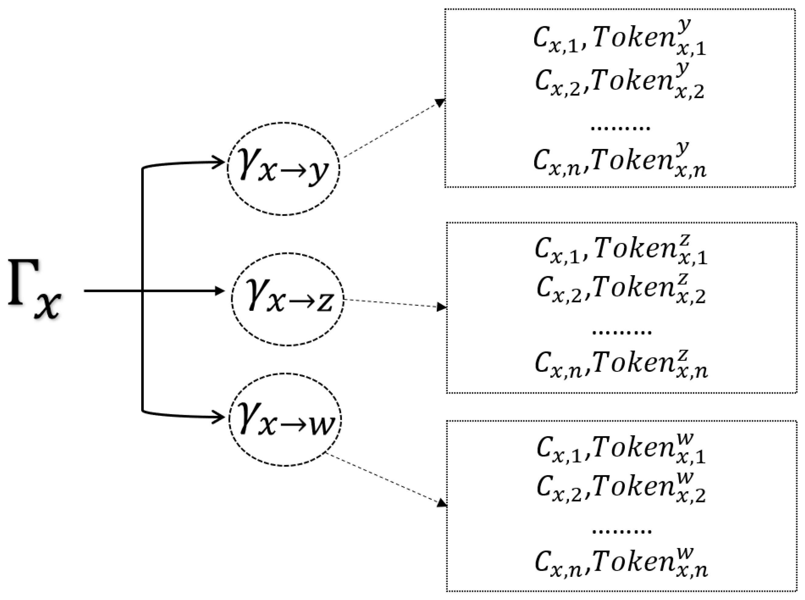 Applsci 14 03363 g004