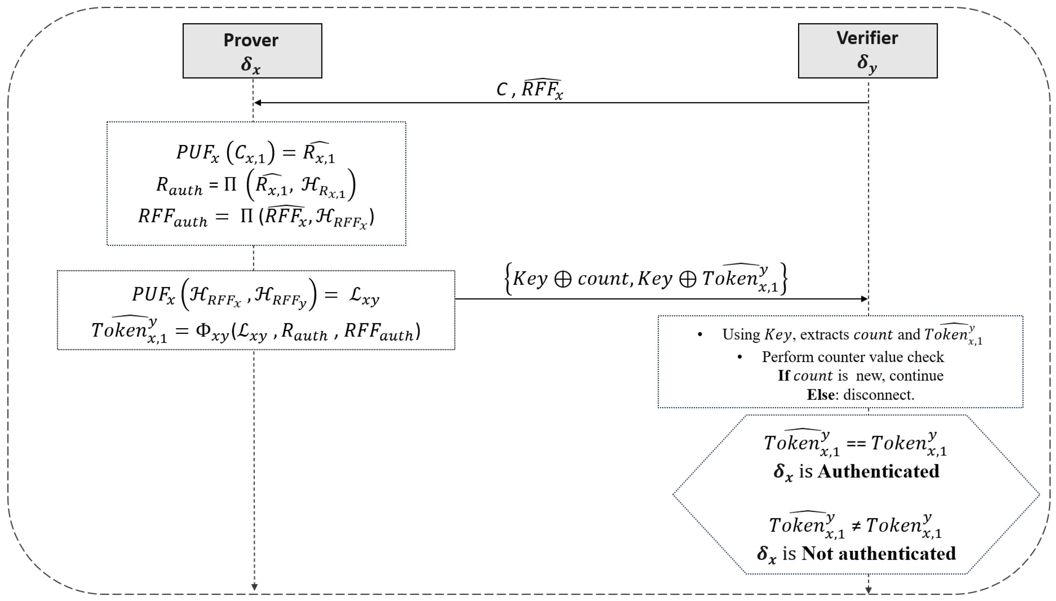 Applsci 14 03363 g005