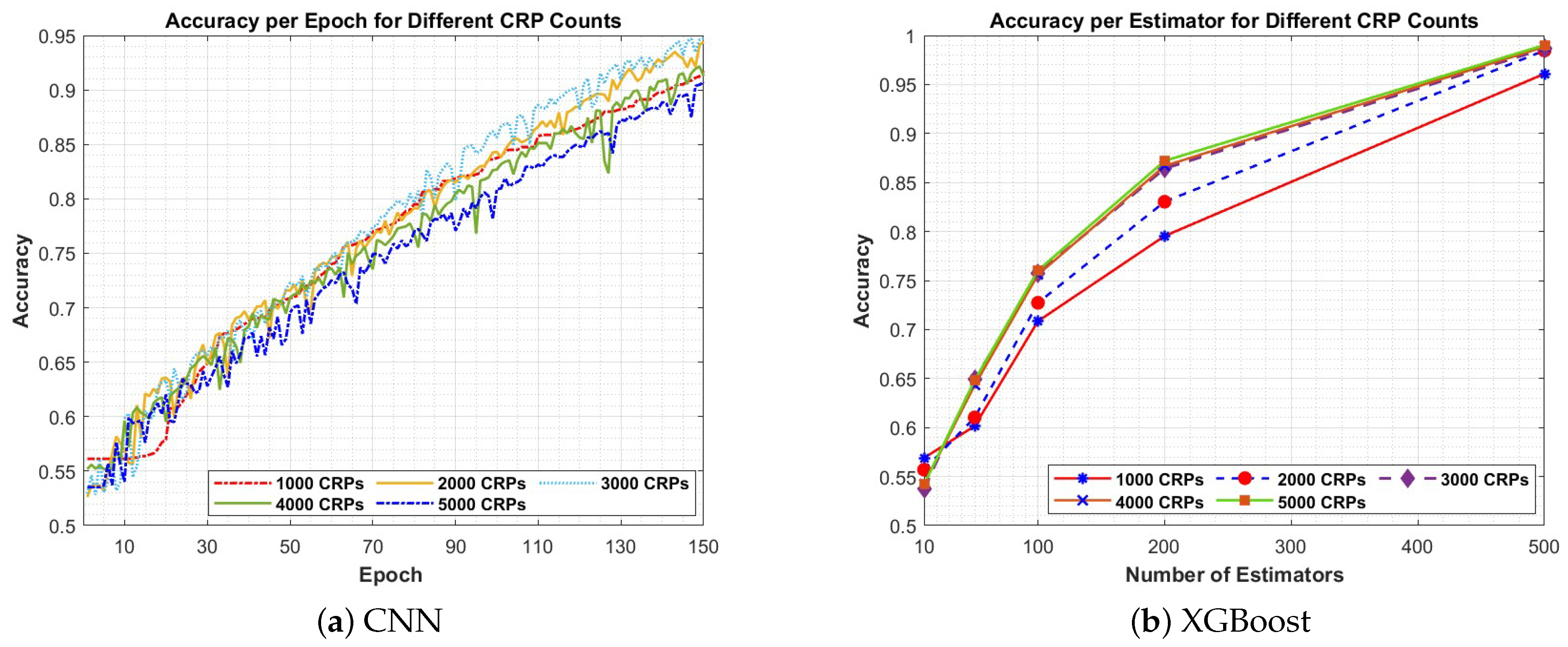 Applsci 14 03363 g006