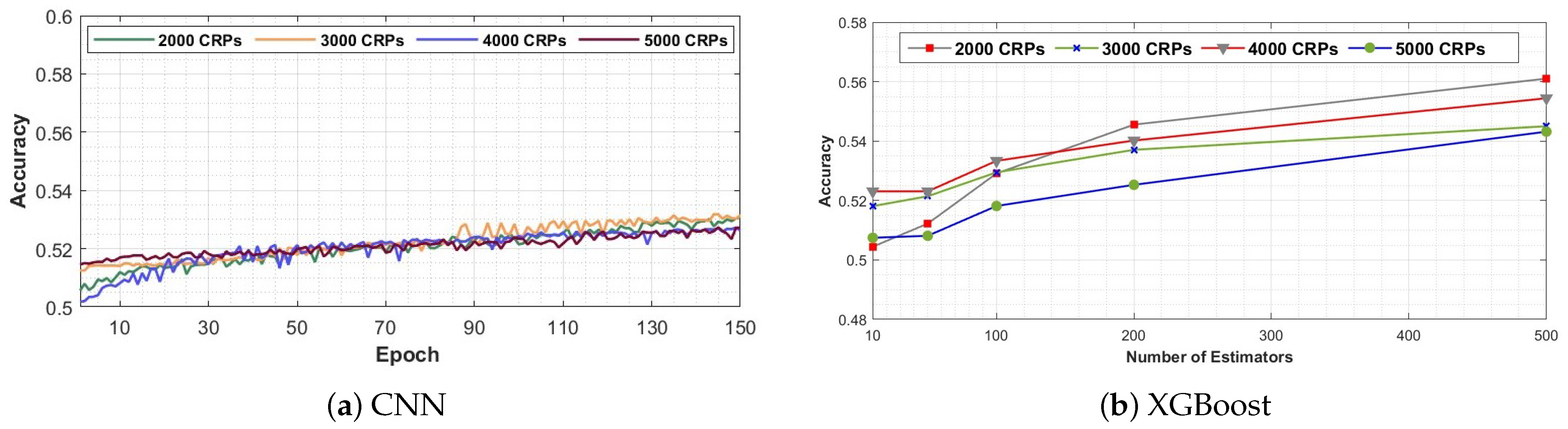 Applsci 14 03363 g007