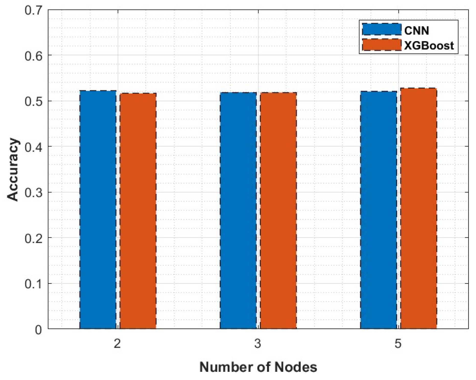 Applsci 14 03363 g008