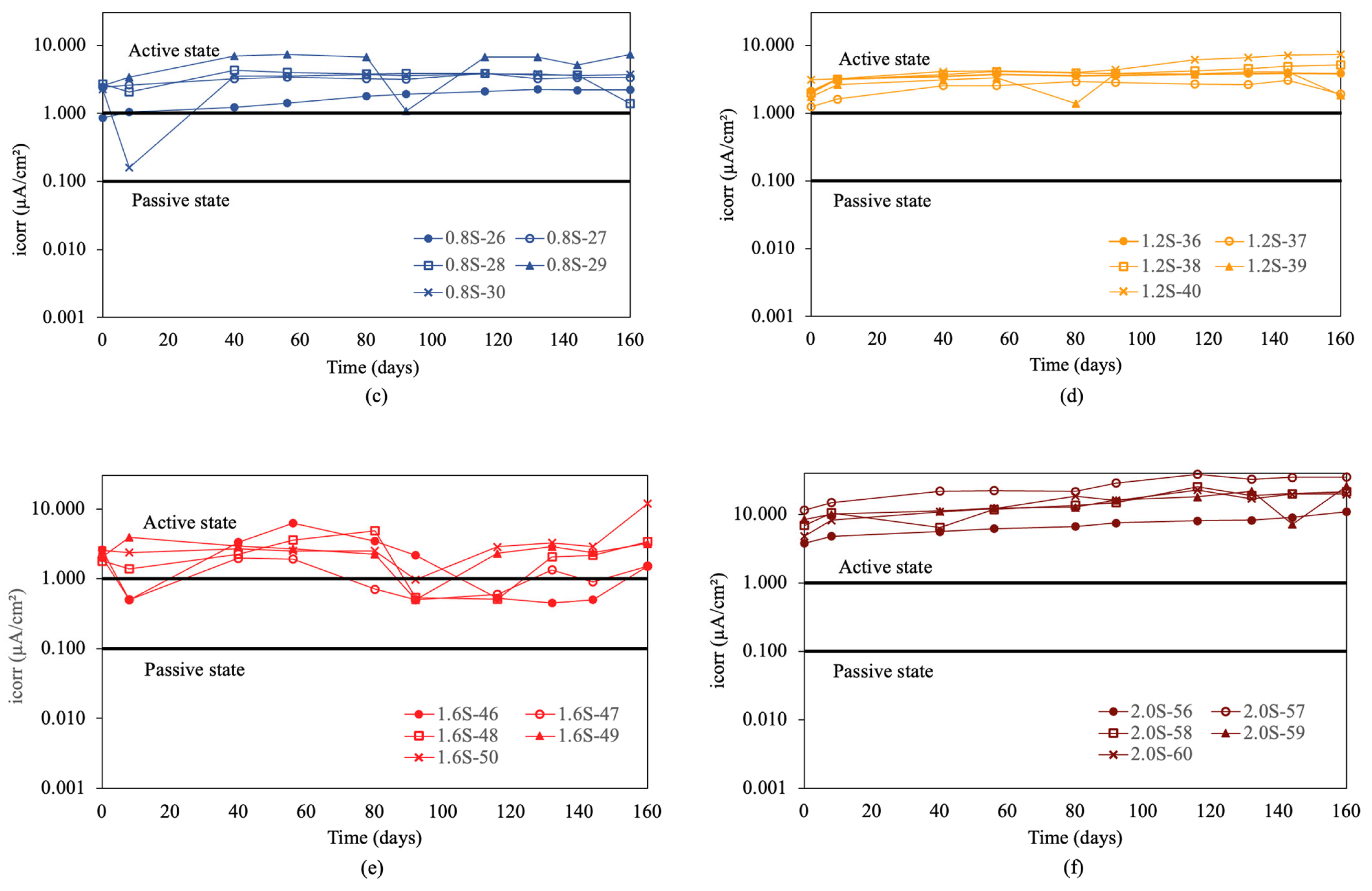 Applsci 14 03364 g005b Applsci 14 03364 g005b