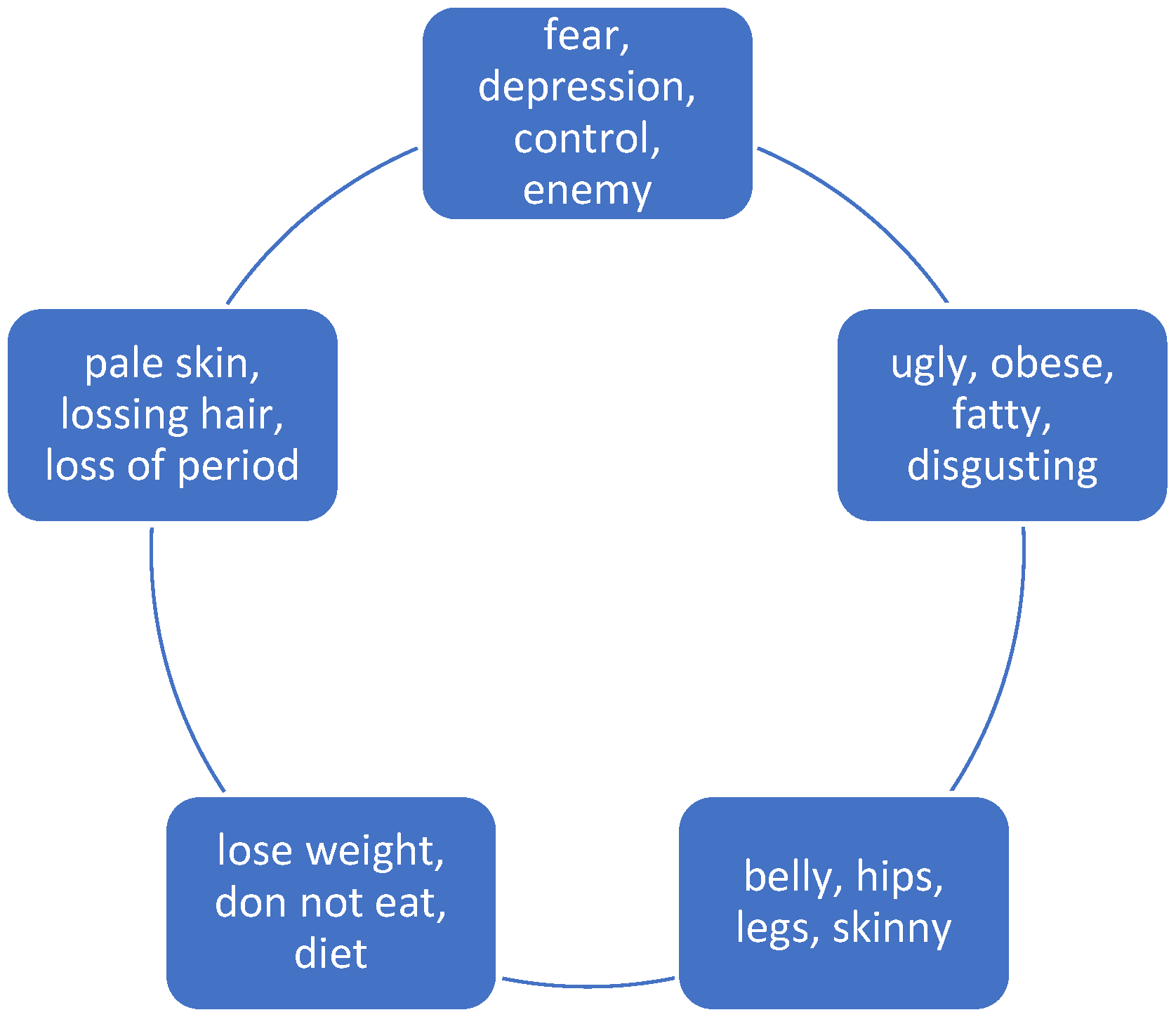 Applsci 14 03367 g002