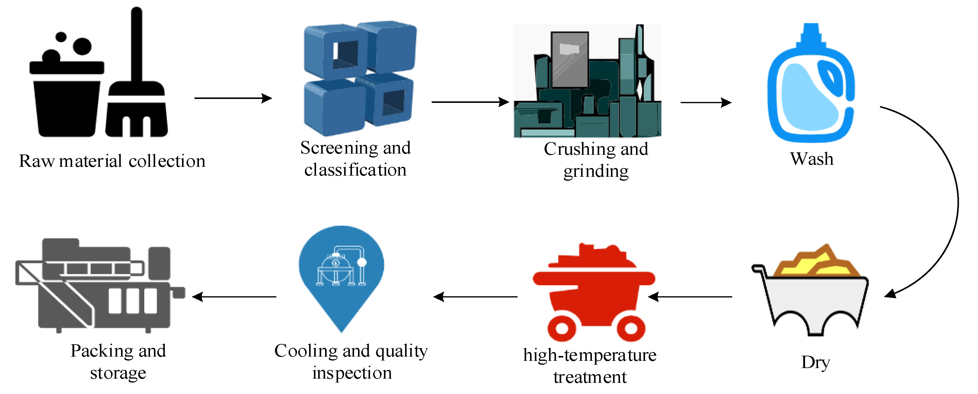 Applsci 14 03372 g005