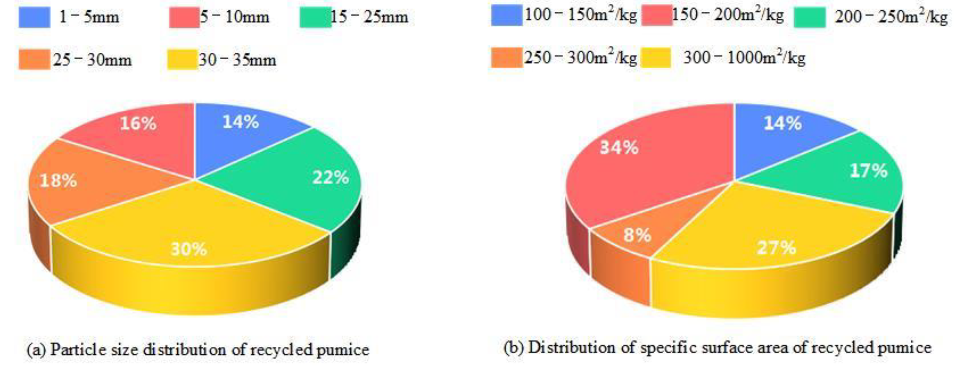 Applsci 14 03372 g007